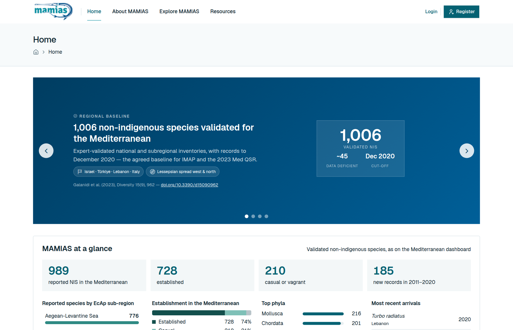The home page